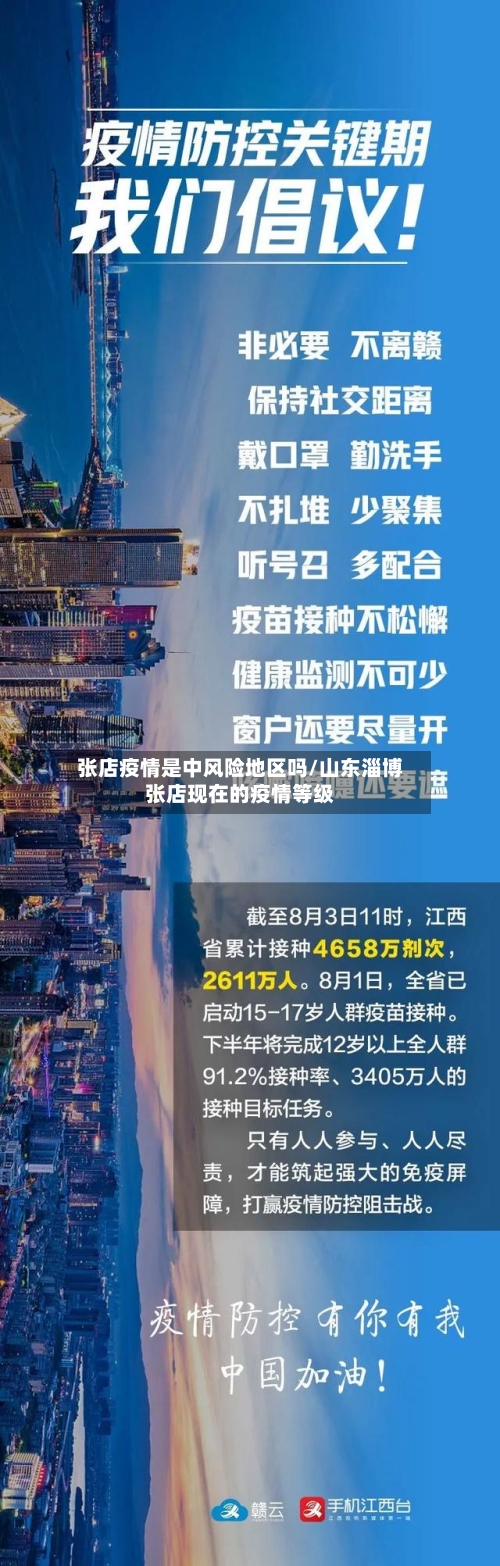 张店疫情是中风险地区吗/山东淄博张店现在的疫情等级