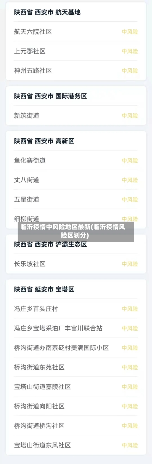 临沂疫情中风险地区最新(临沂疫情风险区划分)