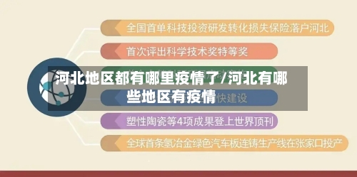 河北地区都有哪里疫情了/河北有哪些地区有疫情