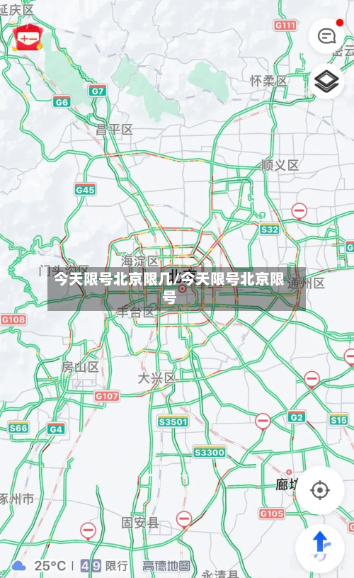 今天限号北京限几/今天限号北京限号