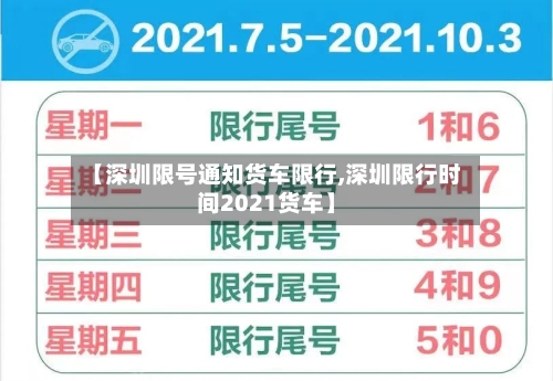 【深圳限号通知货车限行,深圳限行时间2021货车】