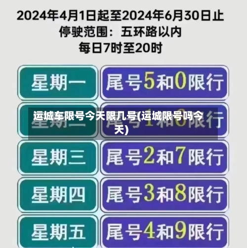 运城车限号今天限几号(运城限号吗今天)