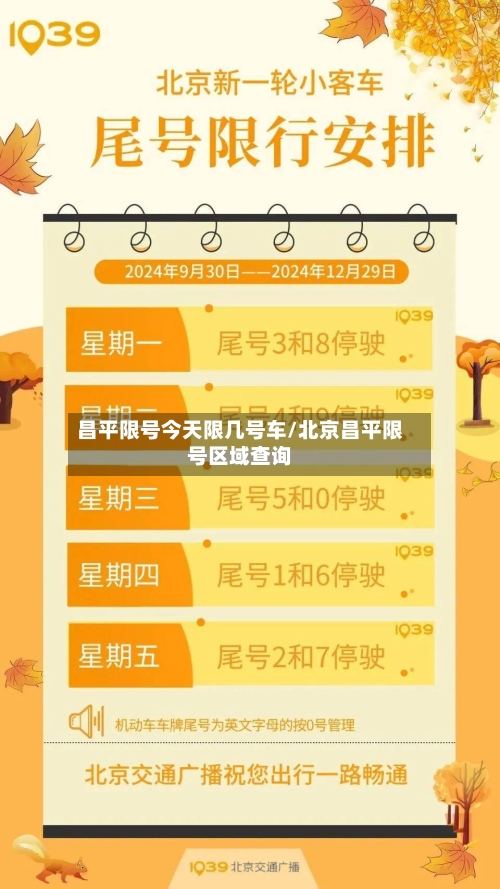 昌平限号今天限几号车/北京昌平限号区域查询