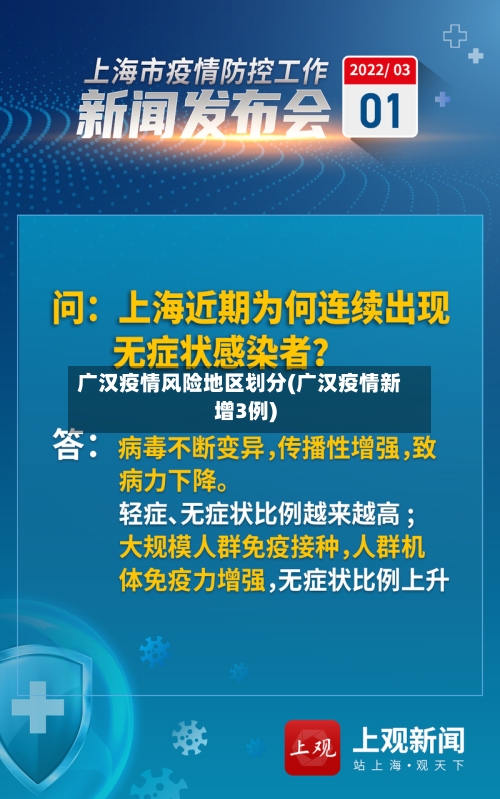 广汉疫情风险地区划分(广汉疫情新增3例)
