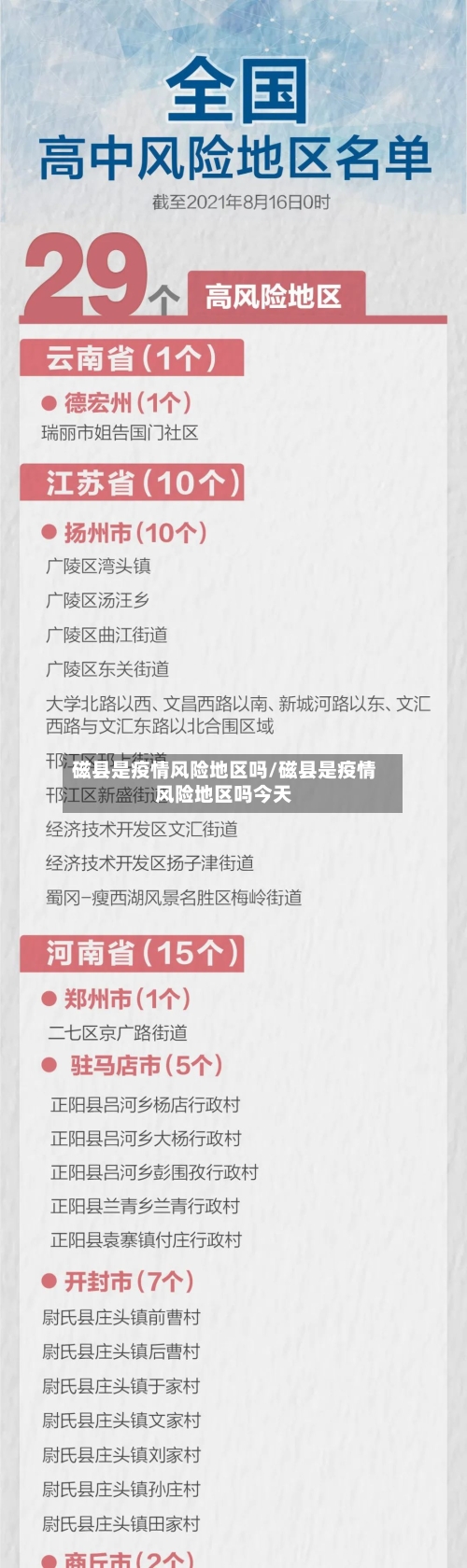 磁县是疫情风险地区吗/磁县是疫情风险地区吗今天