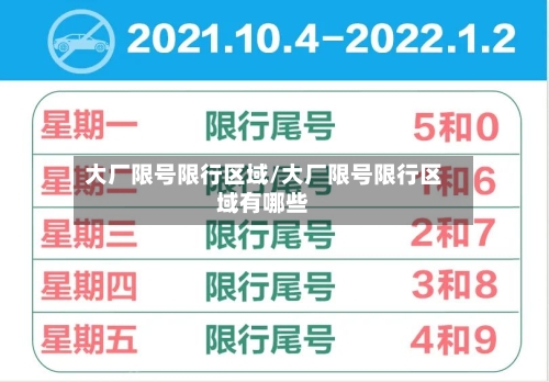 大厂限号限行区域/大厂限号限行区域有哪些