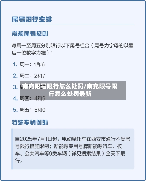 南充限号限行怎么处罚/南充限号限行怎么处罚最新