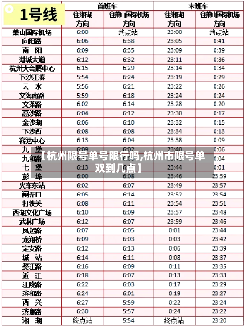 【杭州限号单号限行吗,杭州市限号单双到几点】