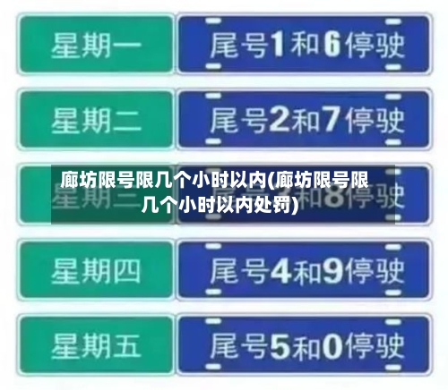 廊坊限号限几个小时以内(廊坊限号限几个小时以内处罚)