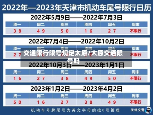 交通限行限号规定太原/太原交通限号吗