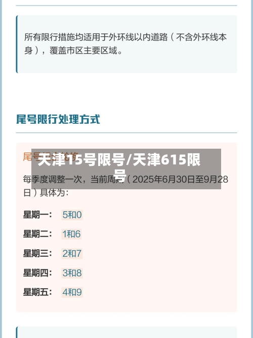 天津15号限号/天津615限号