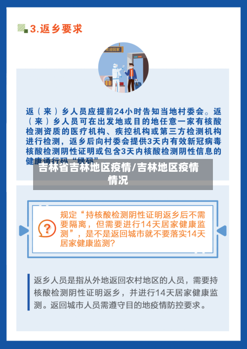 吉林省吉林地区疫情/吉林地区疫情情况