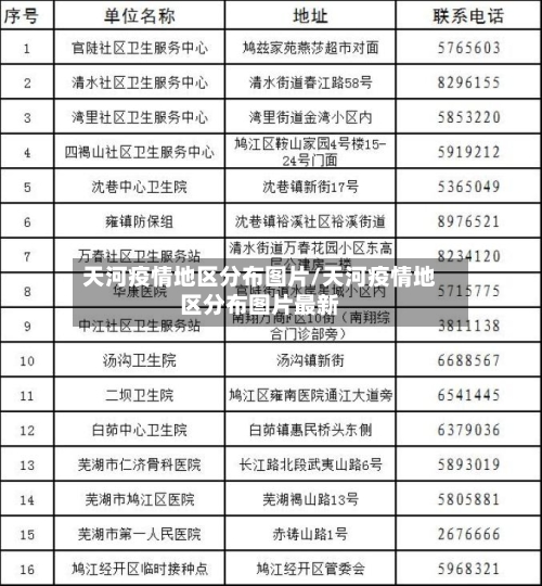 天河疫情地区分布图片/天河疫情地区分布图片最新