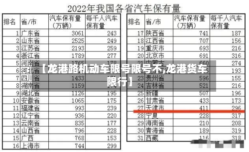 【龙港路机动车限号限号不,龙港货车限行】