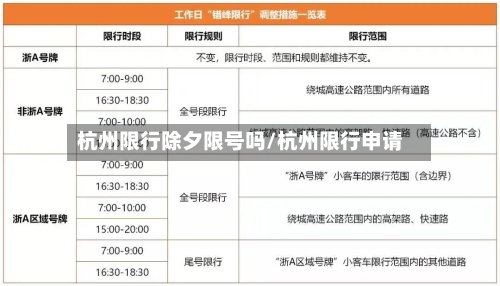 杭州限行除夕限号吗/杭州限行申请