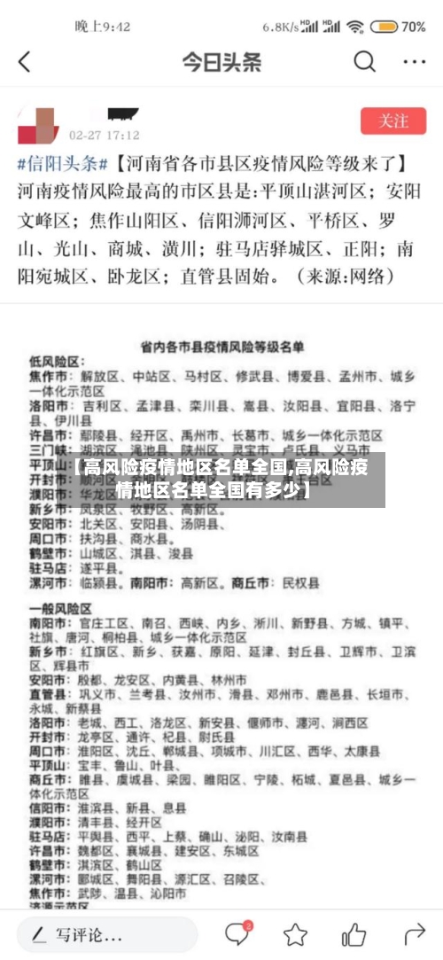 【高风险疫情地区名单全国,高风险疫情地区名单全国有多少】