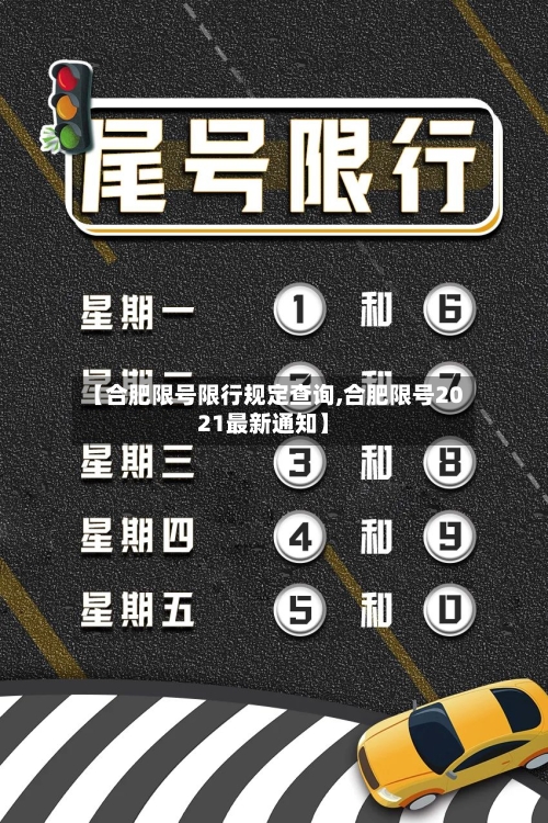 【合肥限号限行规定查询,合肥限号2021最新通知】