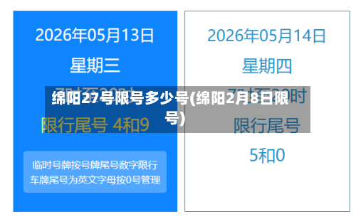 绵阳27号限号多少号(绵阳2月8日限号)