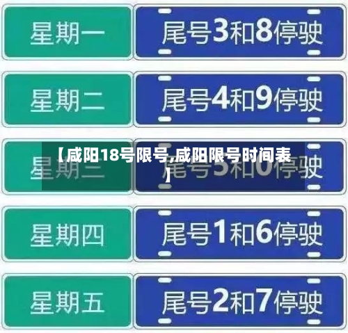 【咸阳18号限号,咸阳限号时间表】