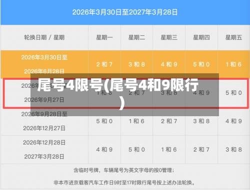 尾号4限号(尾号4和9限行)