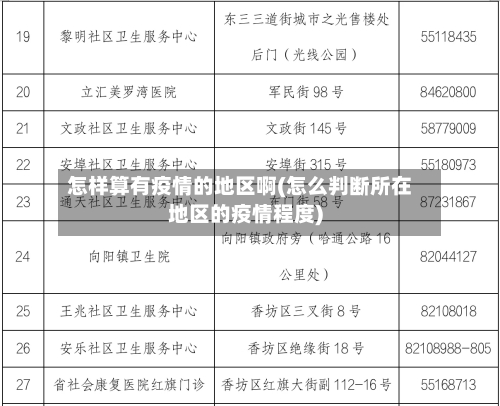 怎样算有疫情的地区啊(怎么判断所在地区的疫情程度)