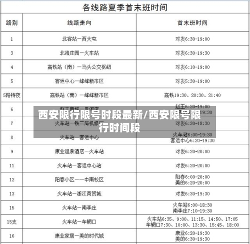 西安限行限号时段最新/西安限号限行时间段