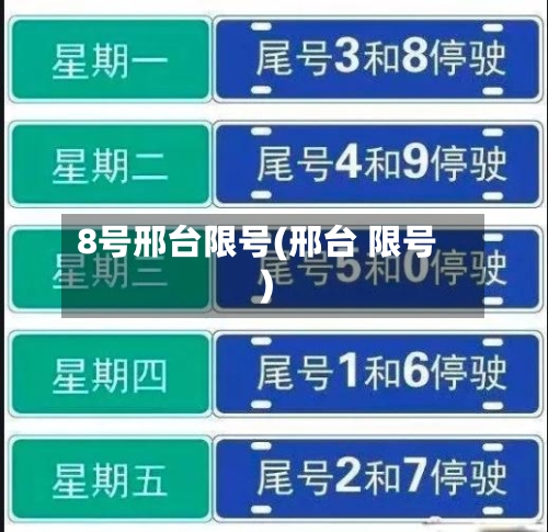 8号邢台限号(邢台 限号)
