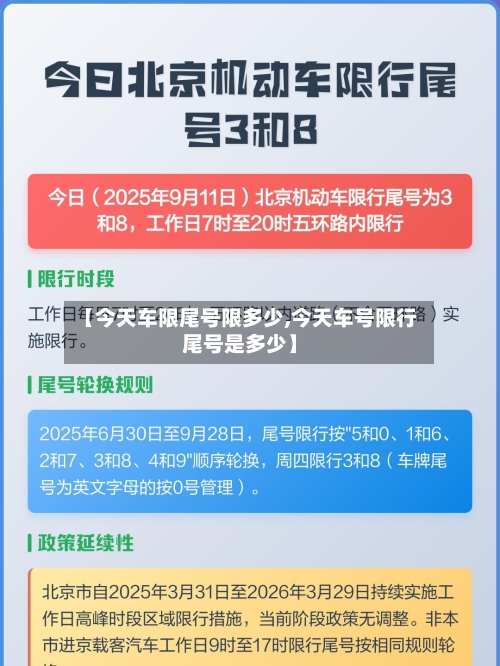 【今天车限尾号限多少,今天车号限行尾号是多少】
