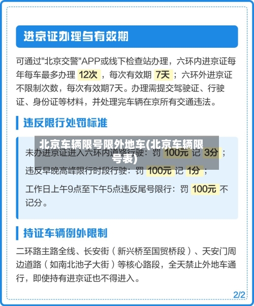 北京车辆限号限外地车(北京车辆限号表)