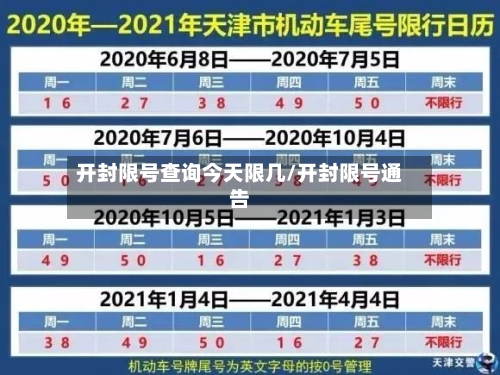 开封限号查询今天限几/开封限号通告