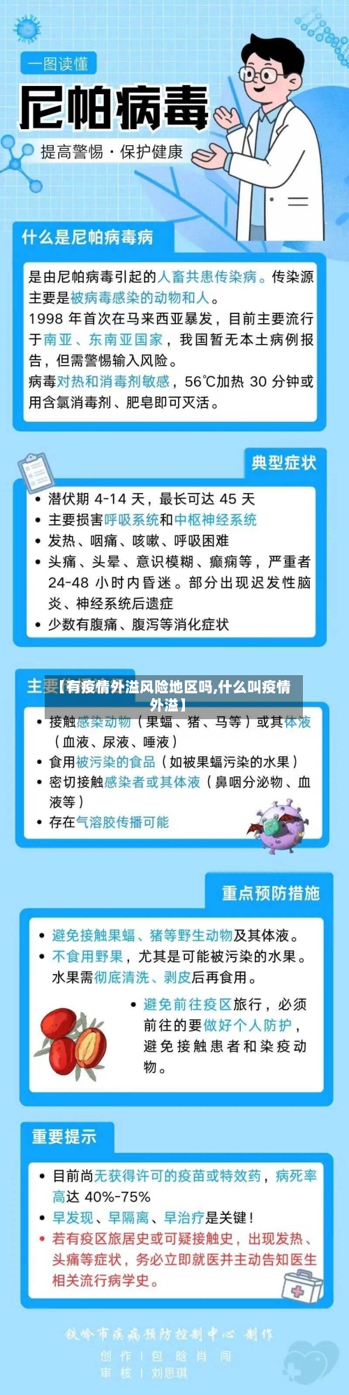 【有疫情外溢风险地区吗,什么叫疫情外溢】
