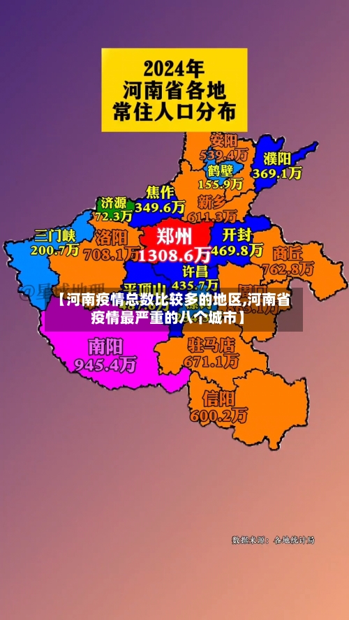 【河南疫情总数比较多的地区,河南省疫情最严重的八个城市】