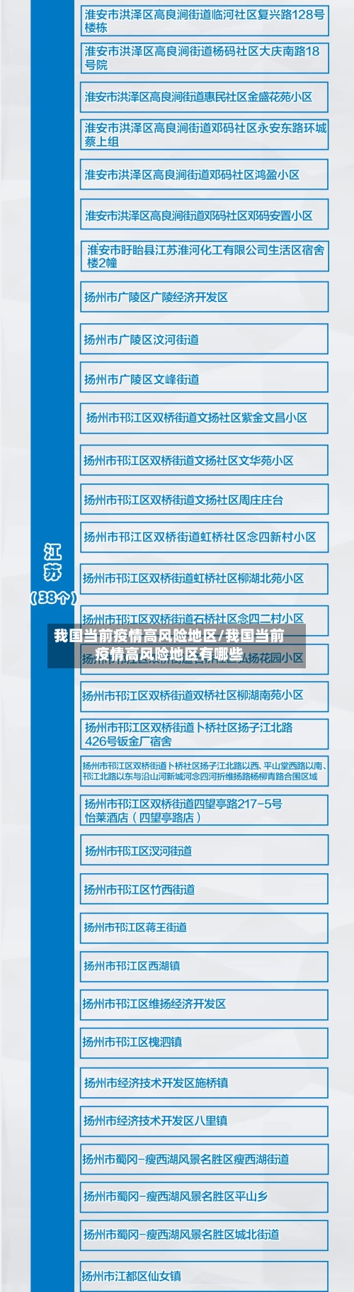 我国当前疫情高风险地区/我国当前疫情高风险地区有哪些