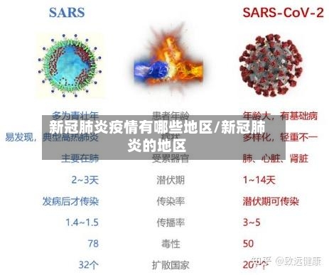 新冠肺炎疫情有哪些地区/新冠肺炎的地区