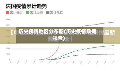 历史疫情地区分布图(历史疫情数据报告)