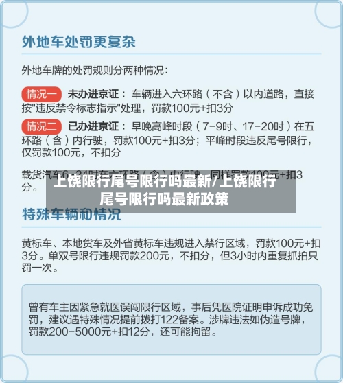 上饶限行尾号限行吗最新/上饶限行尾号限行吗最新政策
