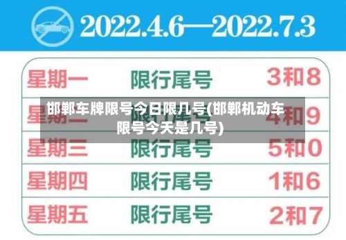 邯郸车牌限号今日限几号(邯郸机动车限号今天是几号)