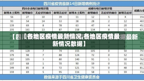 【各地区疫情最新情况,各地区疫情最新情况数据】