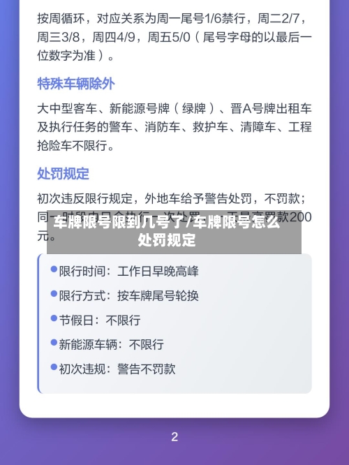 车牌限号限到几号了/车牌限号怎么处罚规定