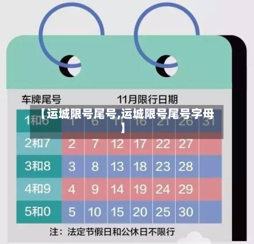【运城限号尾号,运城限号尾号字母】