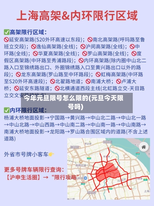 今年元旦限号怎么限的(元旦今天限号吗)