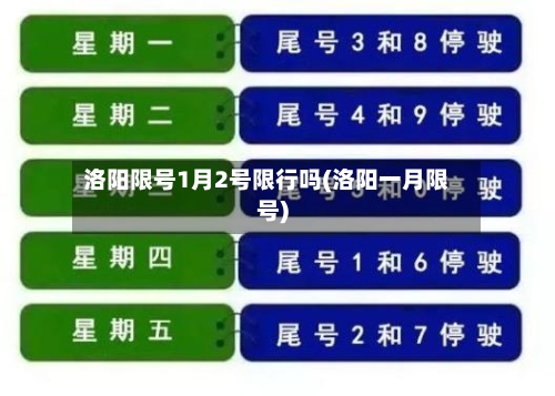 洛阳限号1月2号限行吗(洛阳一月限号)