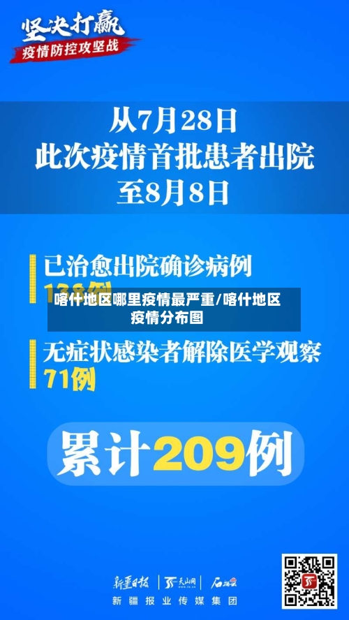 喀什地区哪里疫情最严重/喀什地区疫情分布图