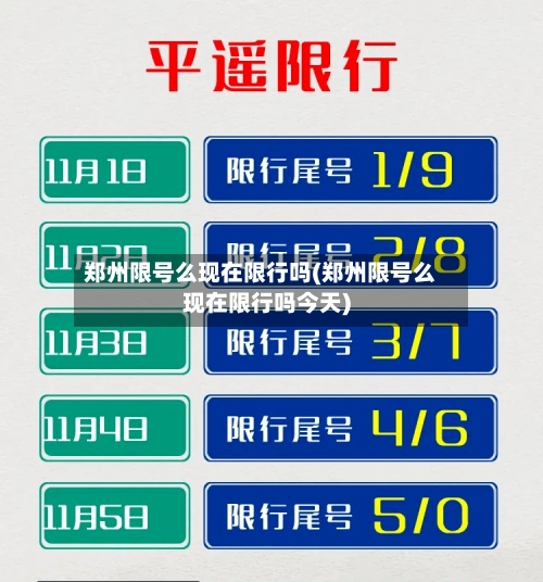 郑州限号么现在限行吗(郑州限号么现在限行吗今天)