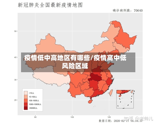 疫情低中高地区有哪些/疫情高中低风险区域