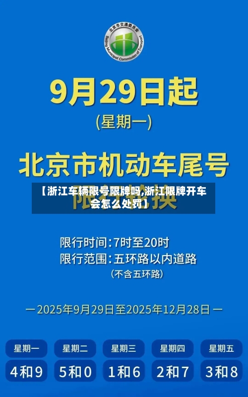 【浙江车辆限号限牌吗,浙江限牌开车会怎么处罚】