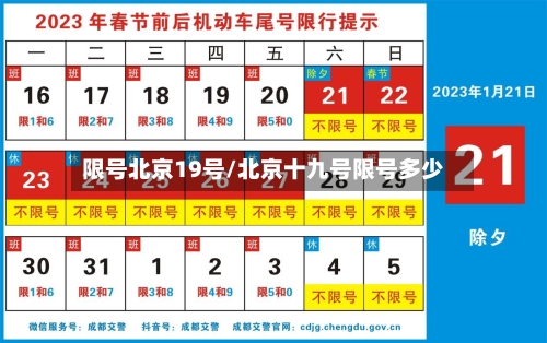 限号北京19号/北京十九号限号多少