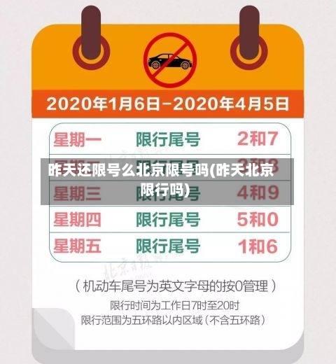 昨天还限号么北京限号吗(昨天北京限行吗)