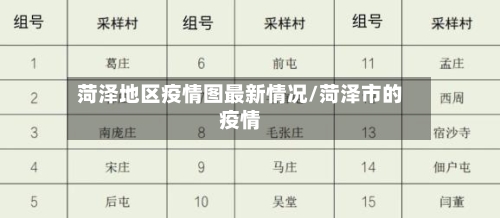菏泽地区疫情图最新情况/菏泽市的疫情