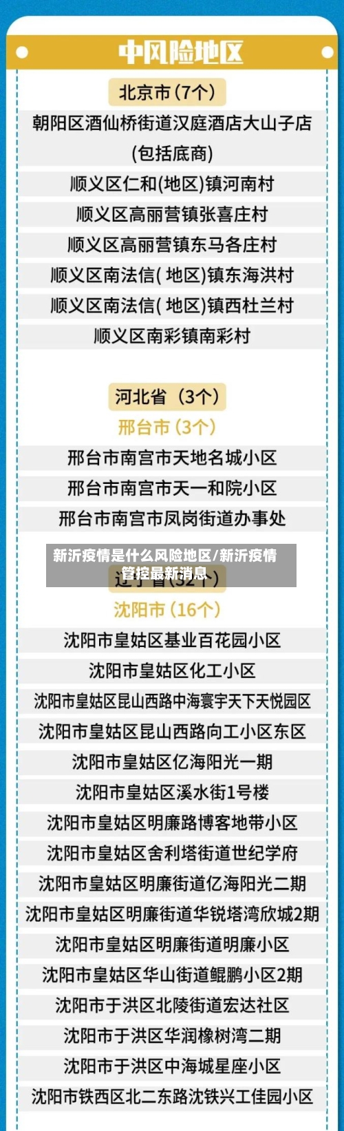 新沂疫情是什么风险地区/新沂疫情管控最新消息